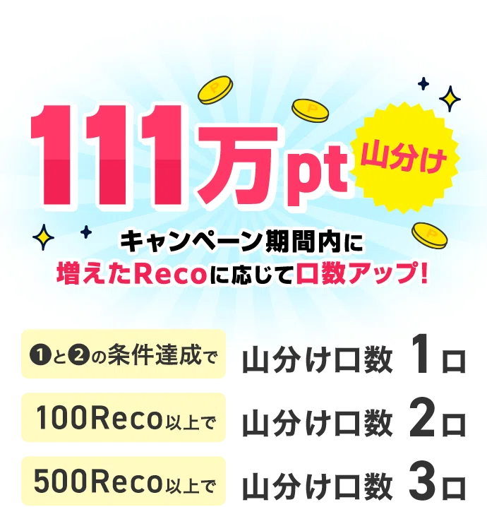 お知らせ】対象者全員“必ず”もらえる！カボニューレコードキャンペーン 