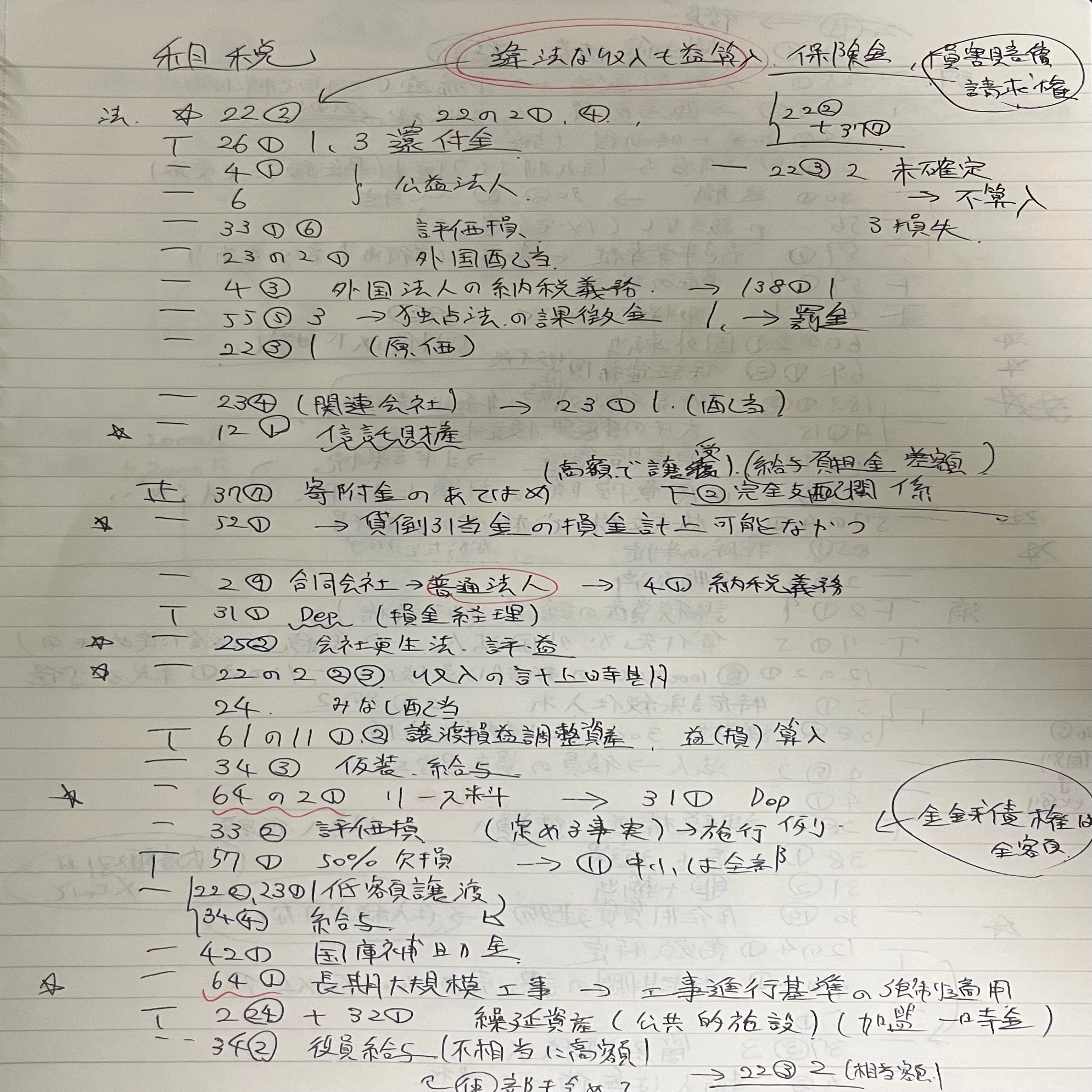 とある理系による公認会計士試験 合格体験記 〜前編〜｜眩む図