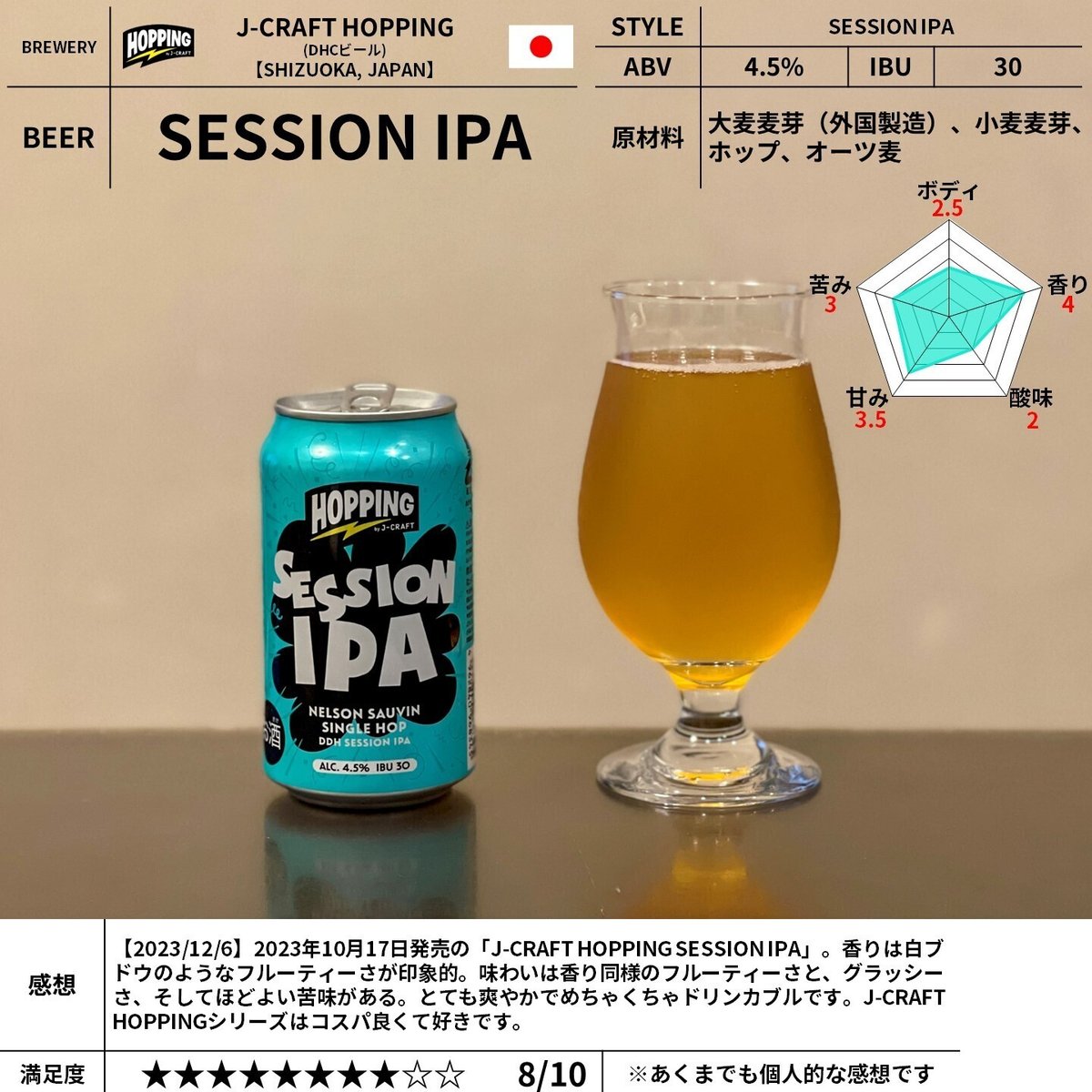 IPA せれ セッション J-CRAFT 48本 