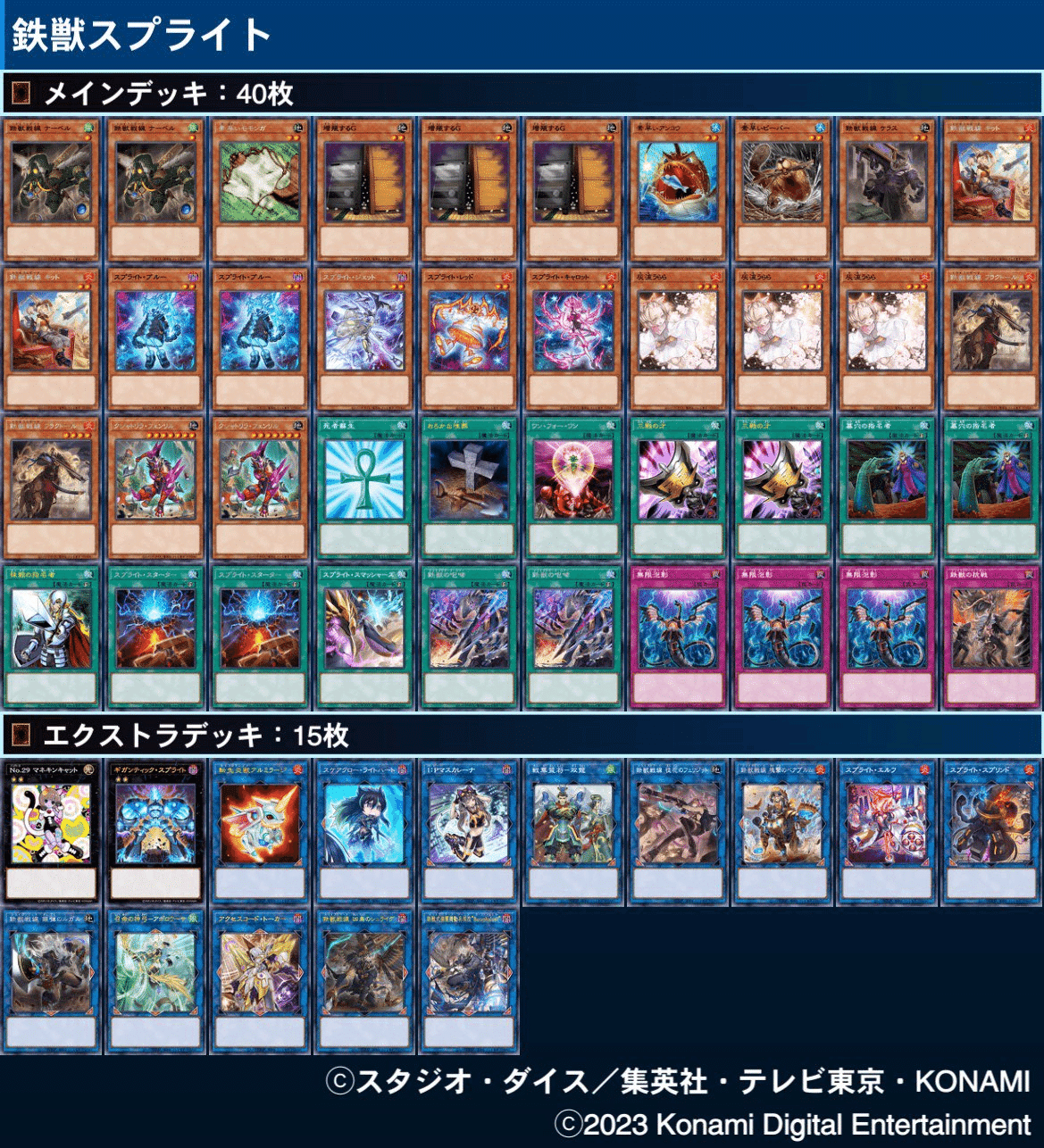 遊戯王【新制限対応‼️】十二鉄獣デッキ40枚 MD】12/5のパックにこっそり鉄獣戦線の新規カードが追加されて
