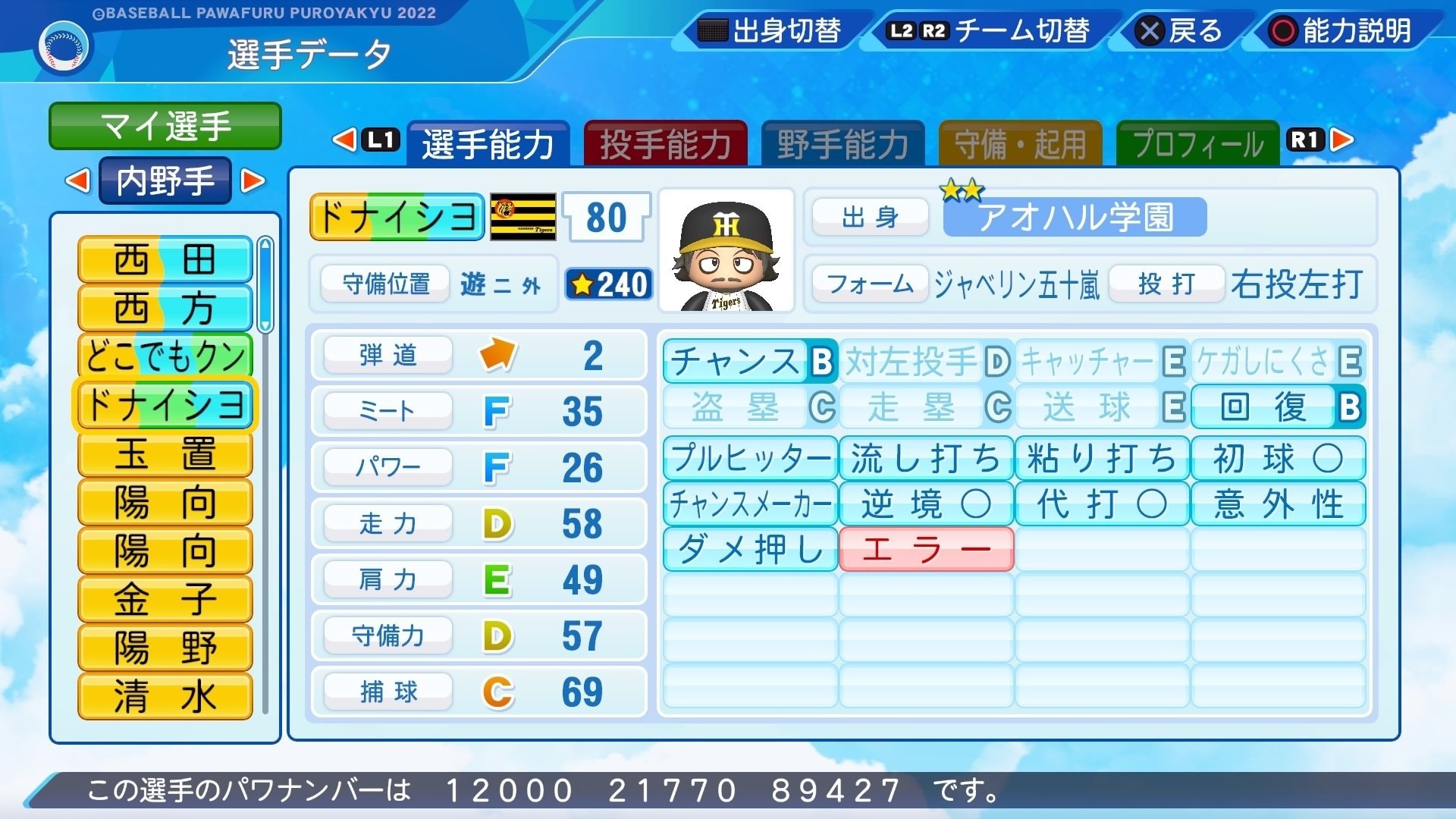 村営九王子サンズ」二軍内野手まとめ「パワプロ2022」｜kashi