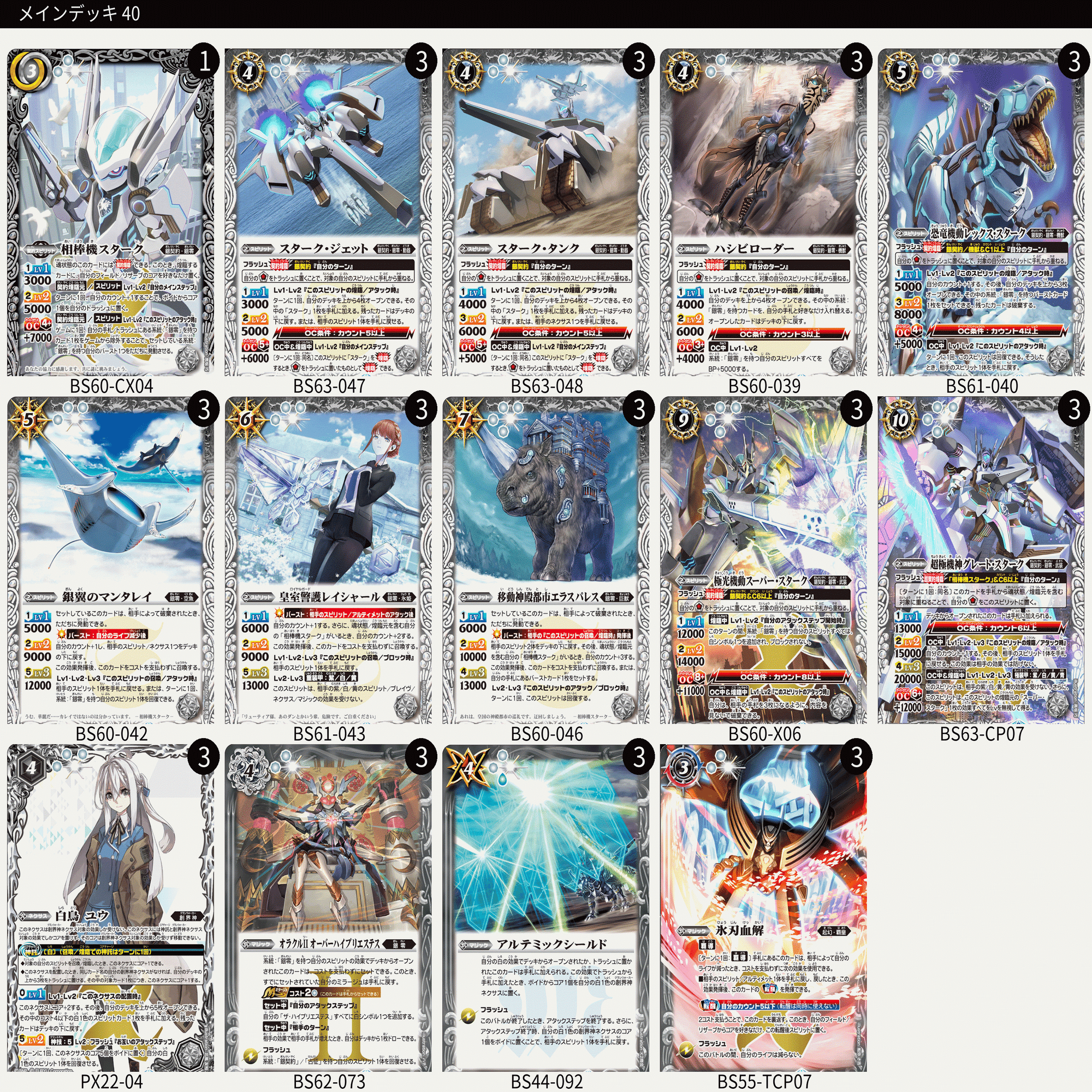 今日から君もスターク乗り！！銀契約構築記事｜ユウキッコ