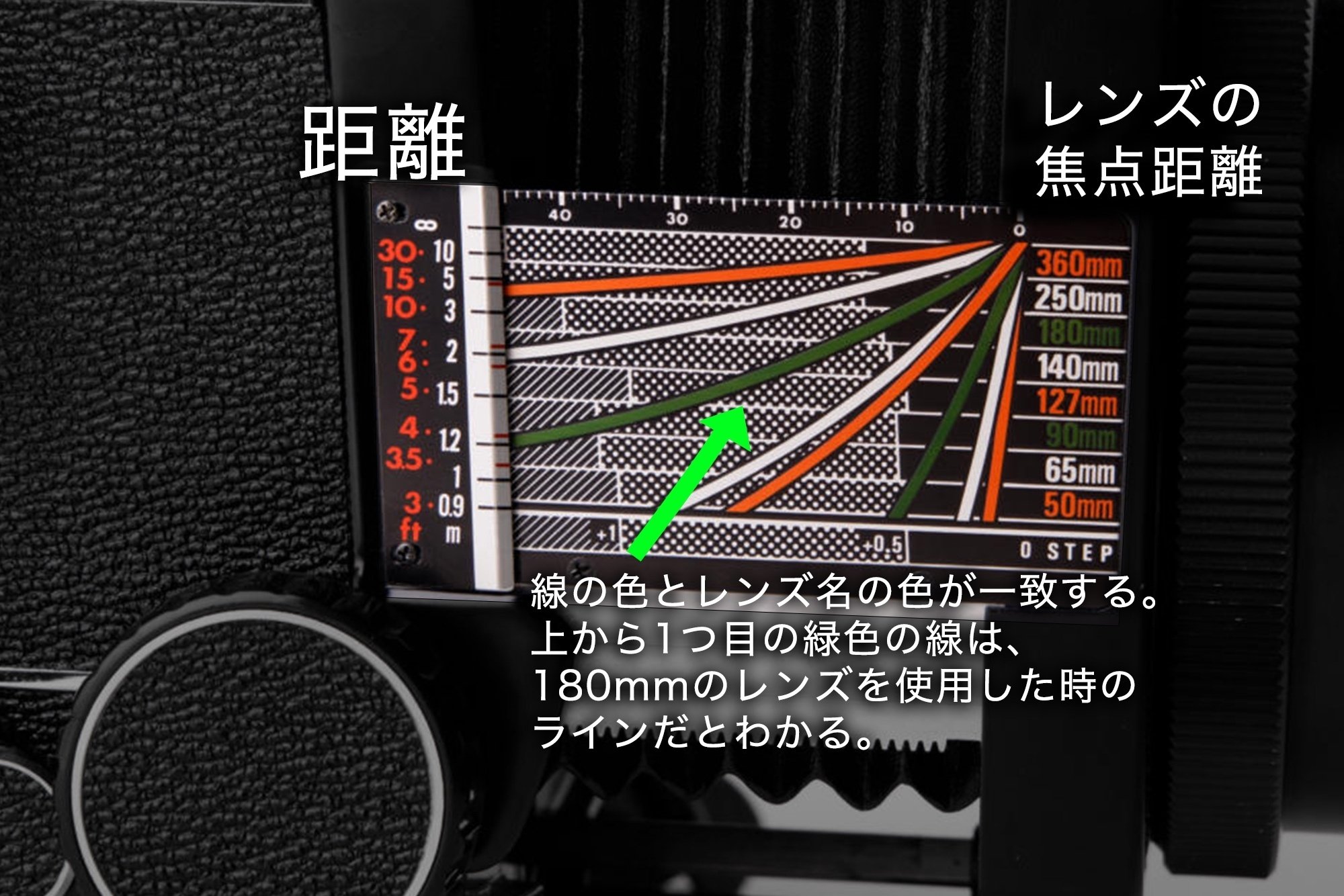 Mamiya RB67のすべて | 細かい使い方からパーツまで解説|moph Mamiya RB67のすべて | 細かい使い方からパーツまで解説|moph