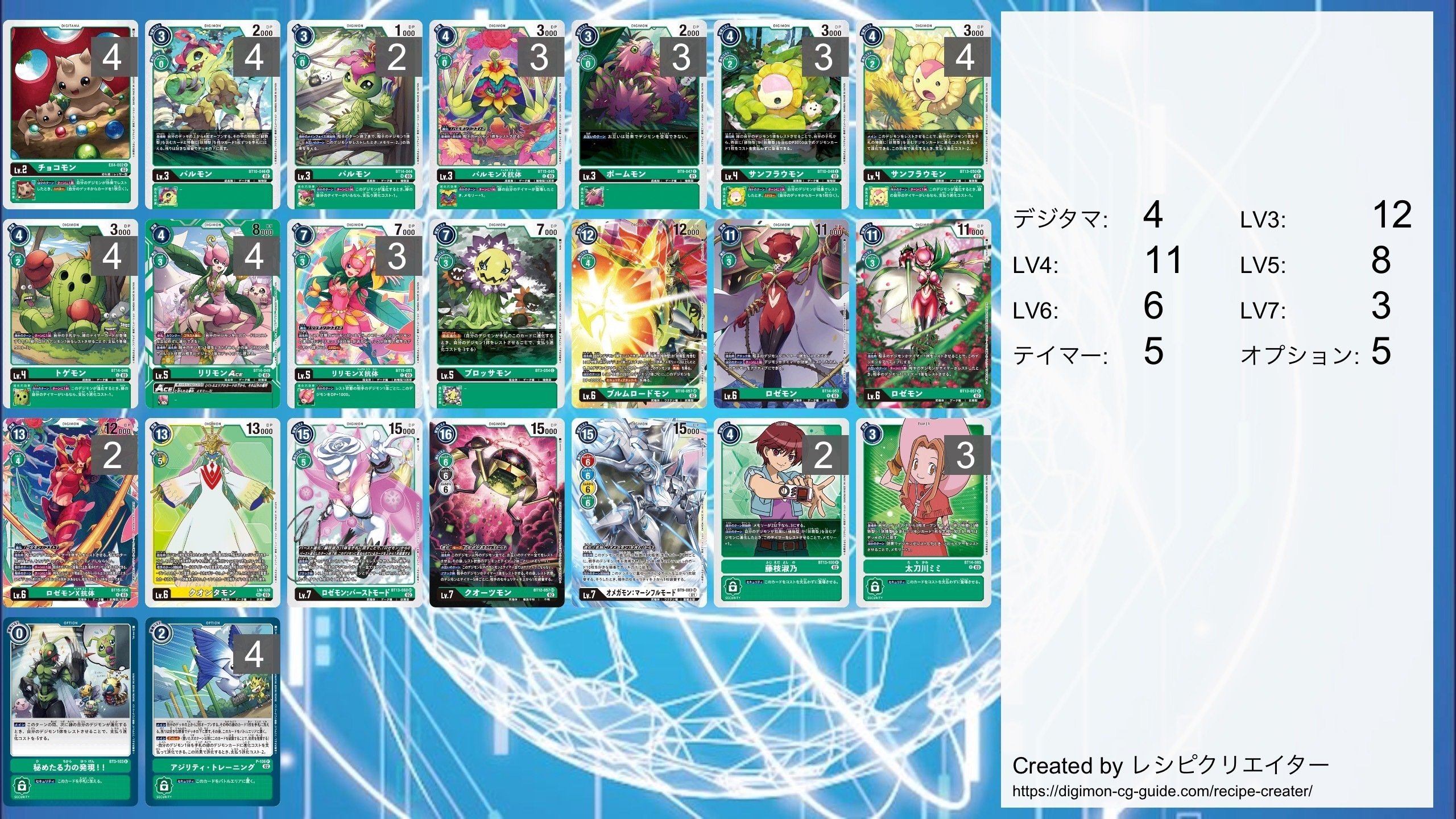 デジカ　ロゼモンデッキ ロゼモンデッキ楽しいよ！｜おすけ