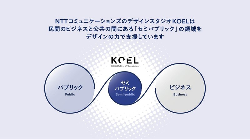 NTTコミュニケーションズのデザインスタジオKOELは民間のビジネスと公共の間にある「セミパブリック」の領域をデザインの力で支援しています
