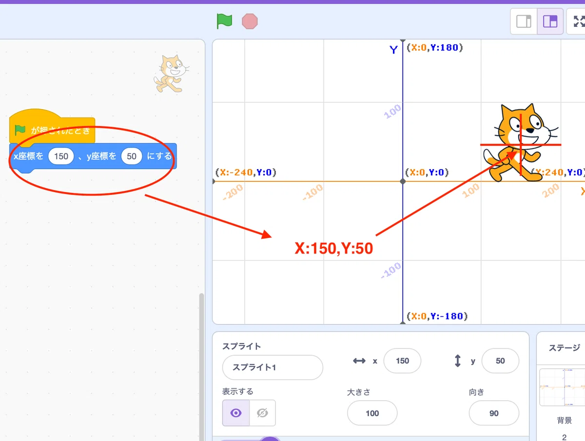 Scratchであそぼう! 5 場所を決めよう(座標)|donguri