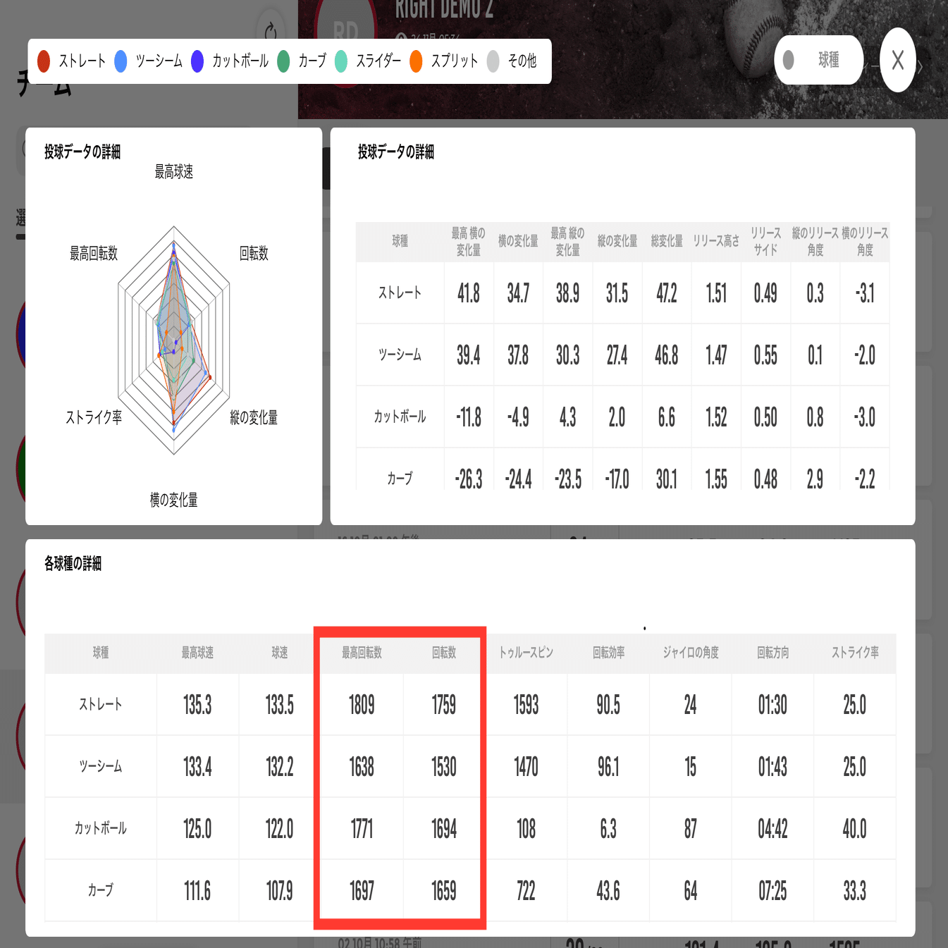 ラプソード計測データ解説②「回転数」｜Rapsodo Japan (ラプソード)