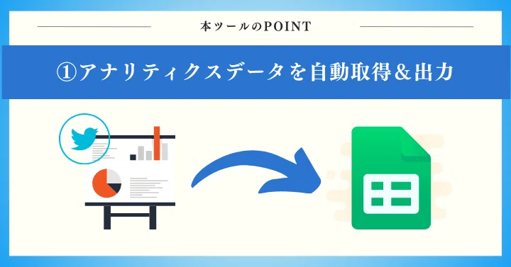 Twitter(X)アナリティクスのデータを自動で取得しスプレッドシートに出力！