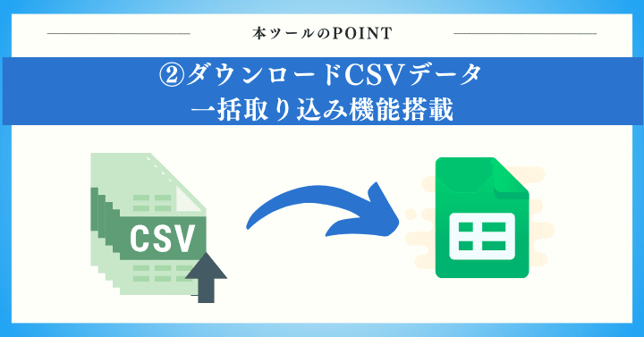 Twitter(X)アナリティクスデータを自動取得・可視化する方法｜GASラボ