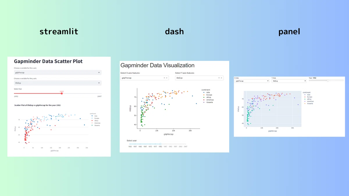 Creating a Data App by passing prompts and images to ChatGPT｜小川英幸 | 長目の ...