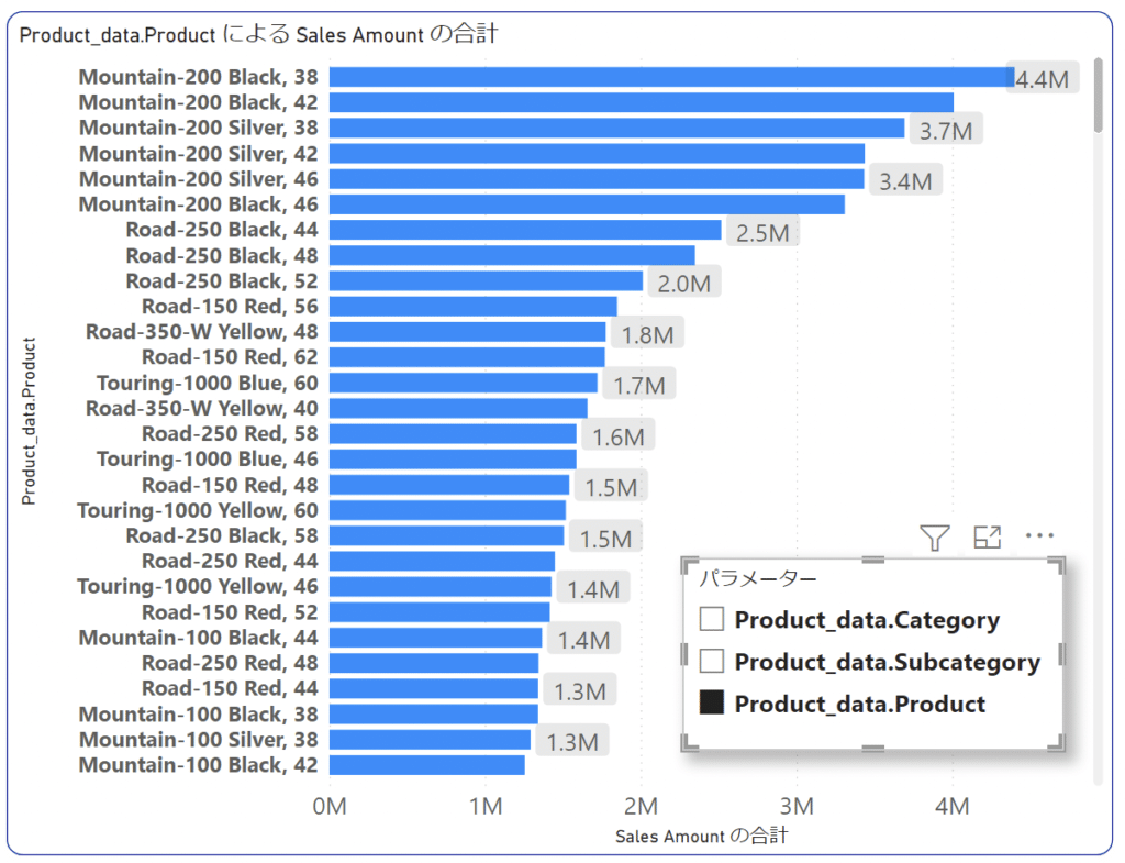 「Product_data.Product」