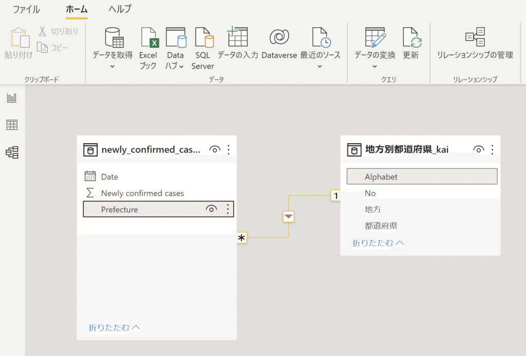 リレーションシップの設定