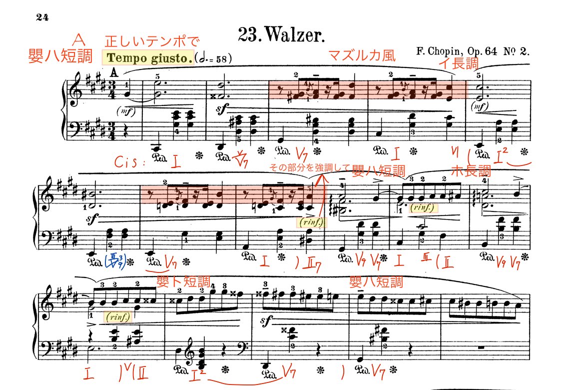ショパン ワルツ第7番嬰ハ短調 楽曲分析｜Ryo Sasaki