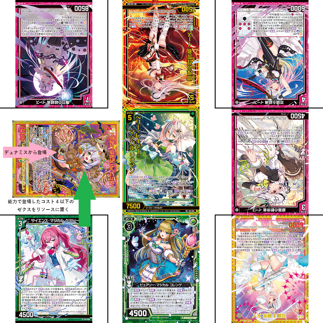 マジカルの話(はろうぃんパニック)｜ぺる3