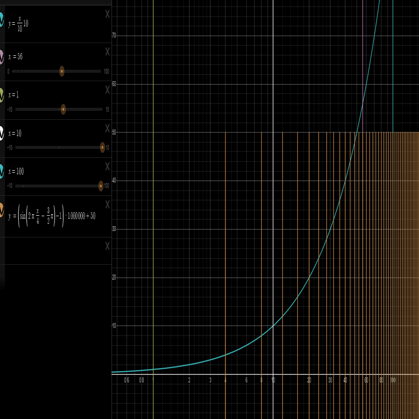 今からでも遅くない！ビットコイン2024の半減期で稼ごう！｜uki