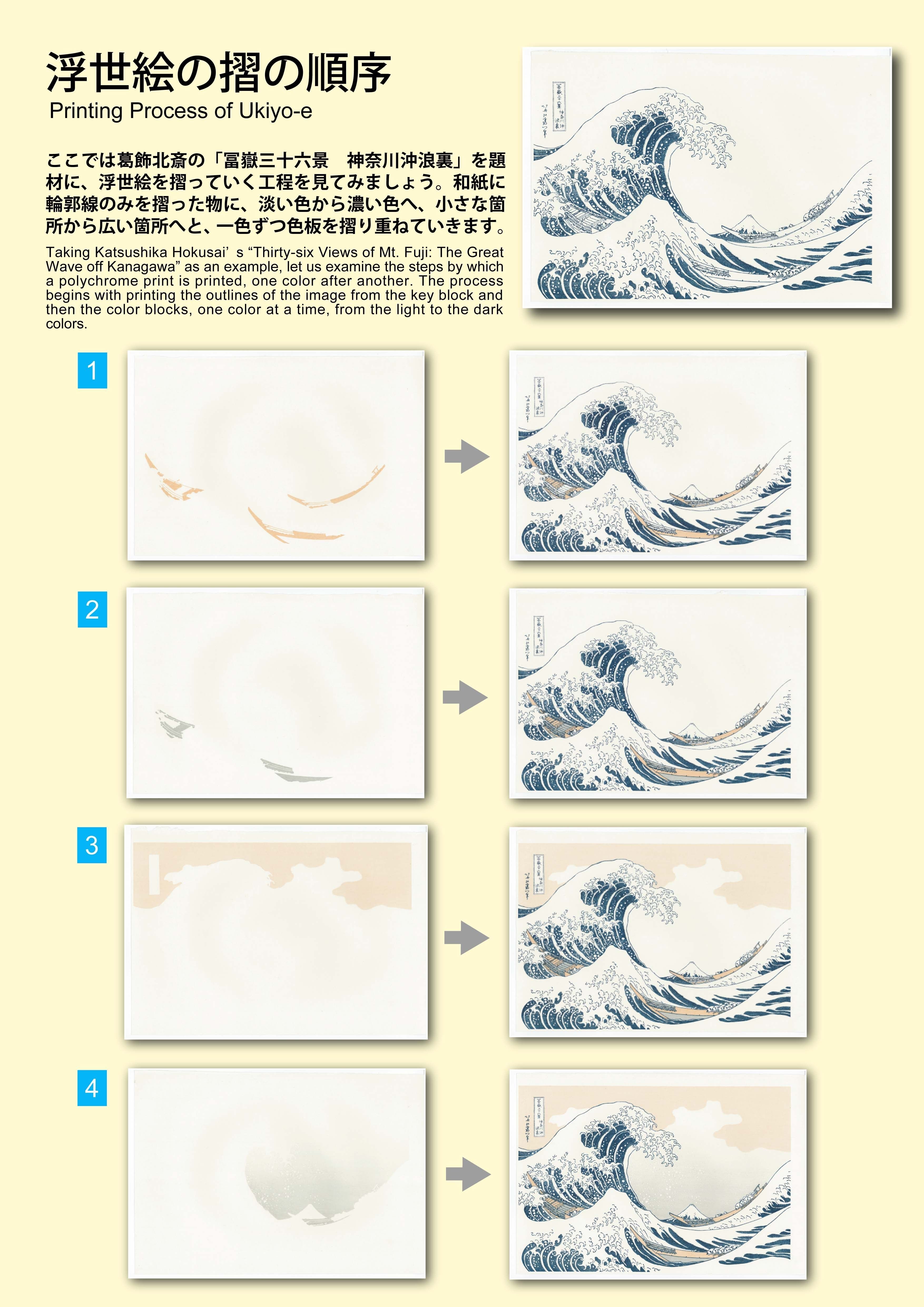 本日特価】 浮世絵版画［北越海岸之景、北陸道御巡幸之図］ 版画