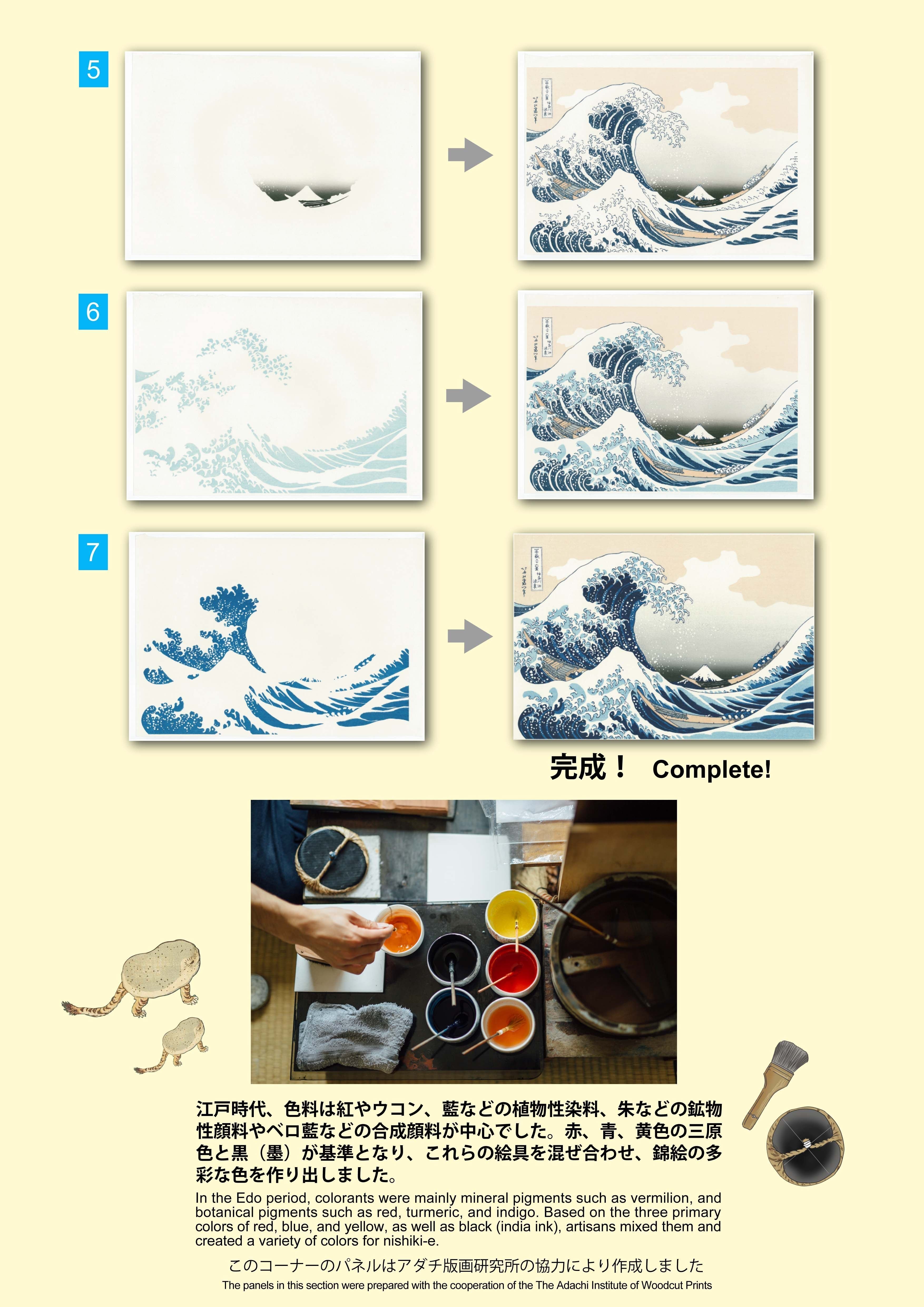 浮世絵、十二月の内水無月3枚綴りの真ん中 浮世絵、十二月の内水無月3枚綴りの真ん中