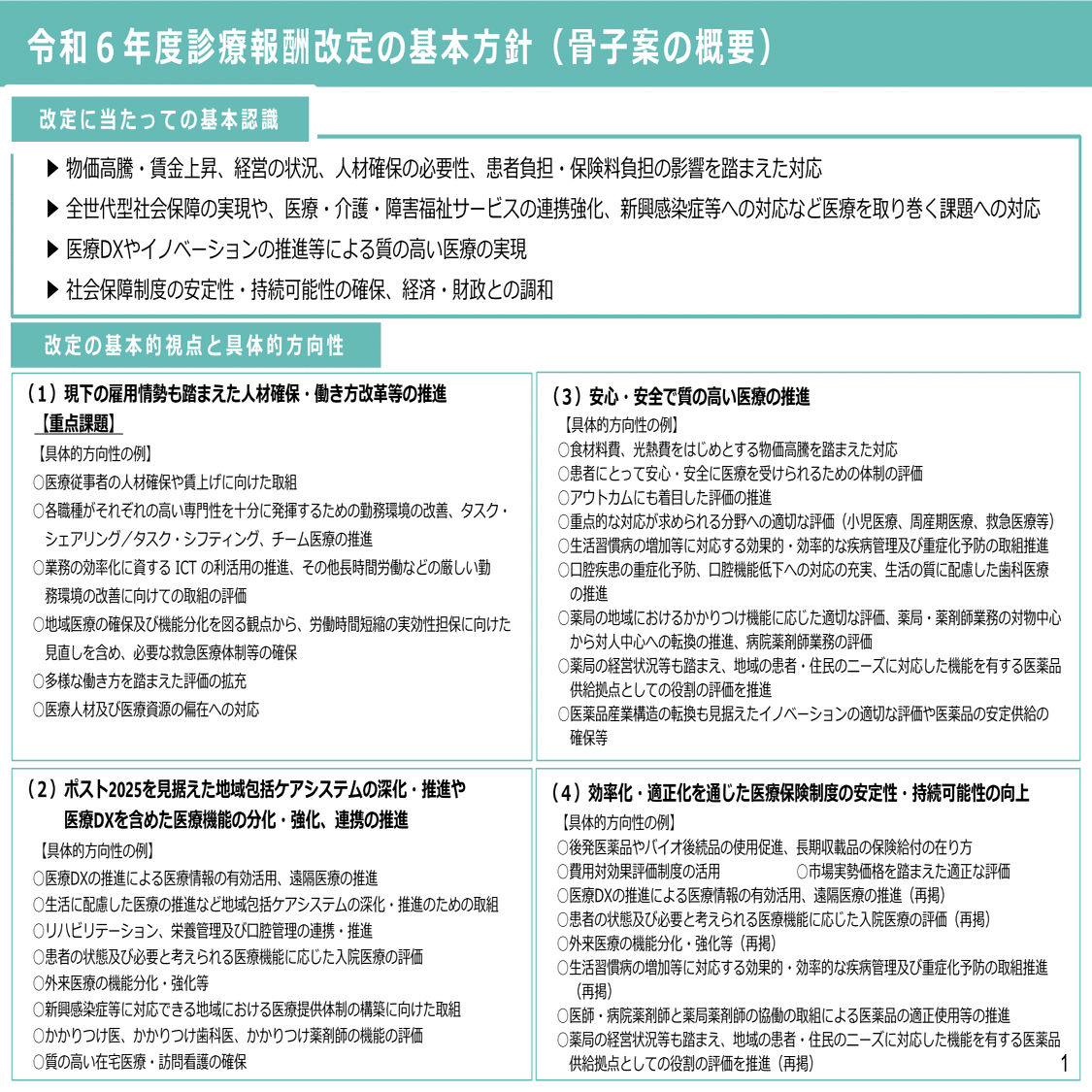 【令和5年】保険診療上の留意事項 令和5年度診療報酬臨時改定～オンライン資格確認の義務化～ | 福岡県