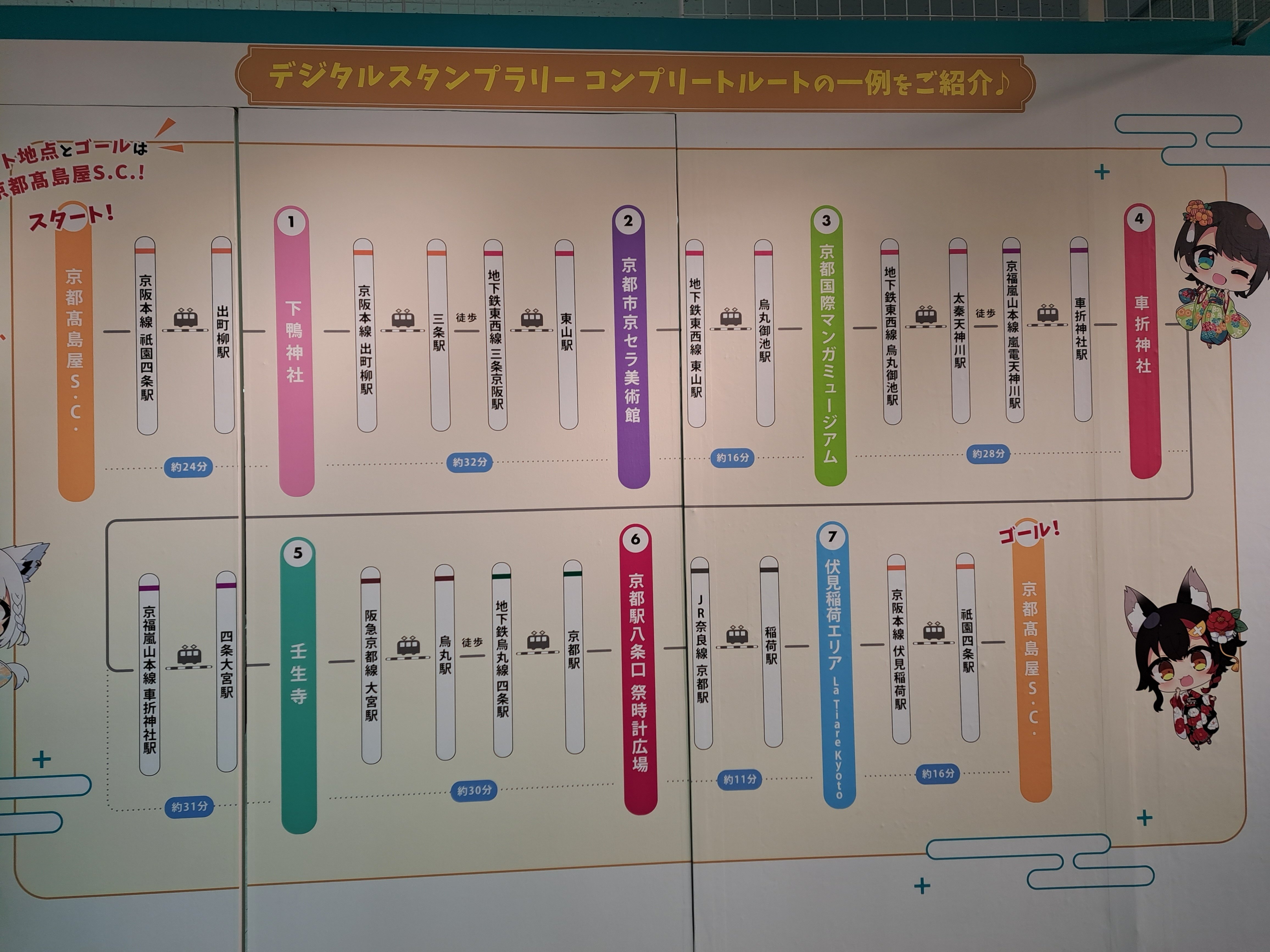 ほろ〜かる　スタンプラリー特典セット ホロライブ×観光周遊企画「ほろ～かる」始動。第1弾は京都篇