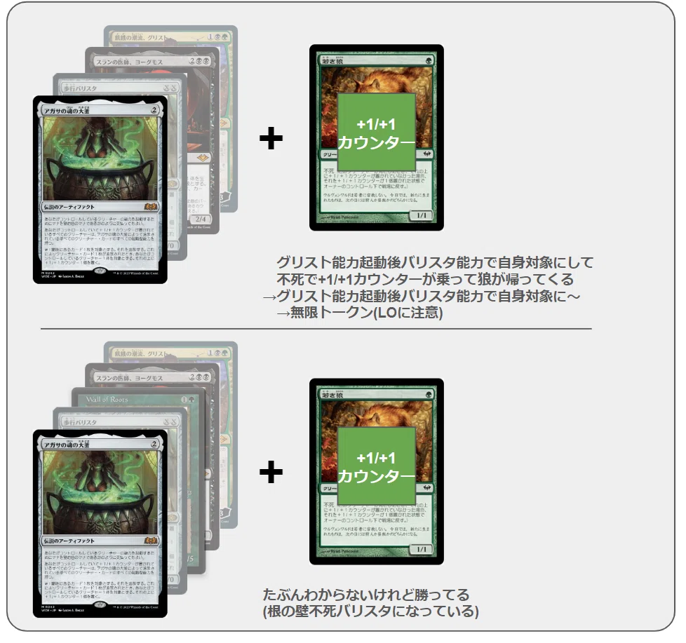 モダン】ウルトラスーパーデラックスガイド/ヨーグモスΦ解体新書