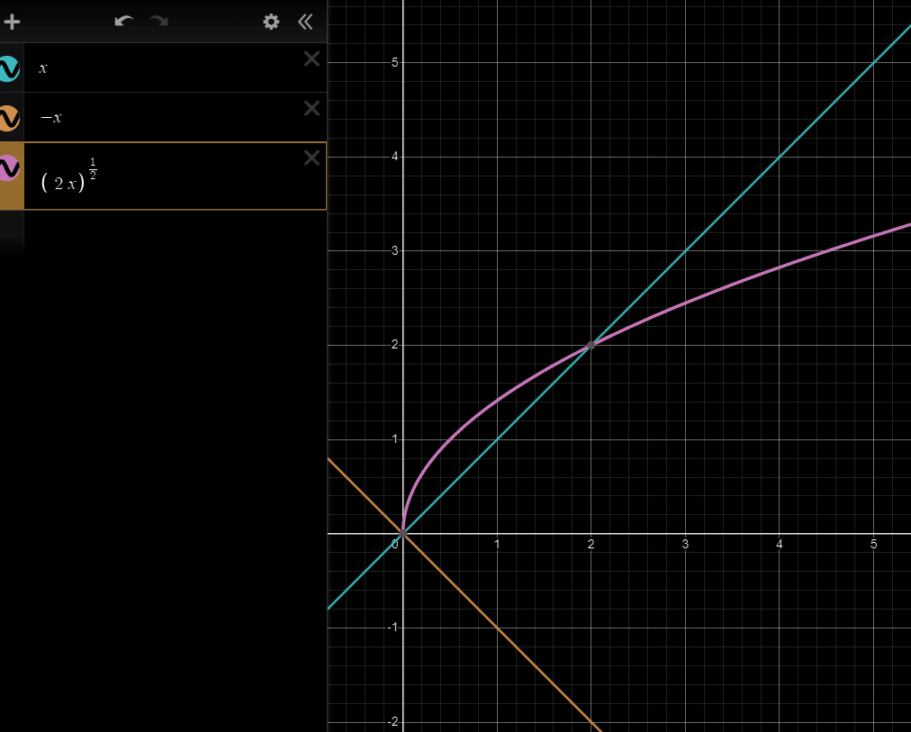 今からでも遅くない！ビットコイン2024の半減期で稼ごう！｜uki