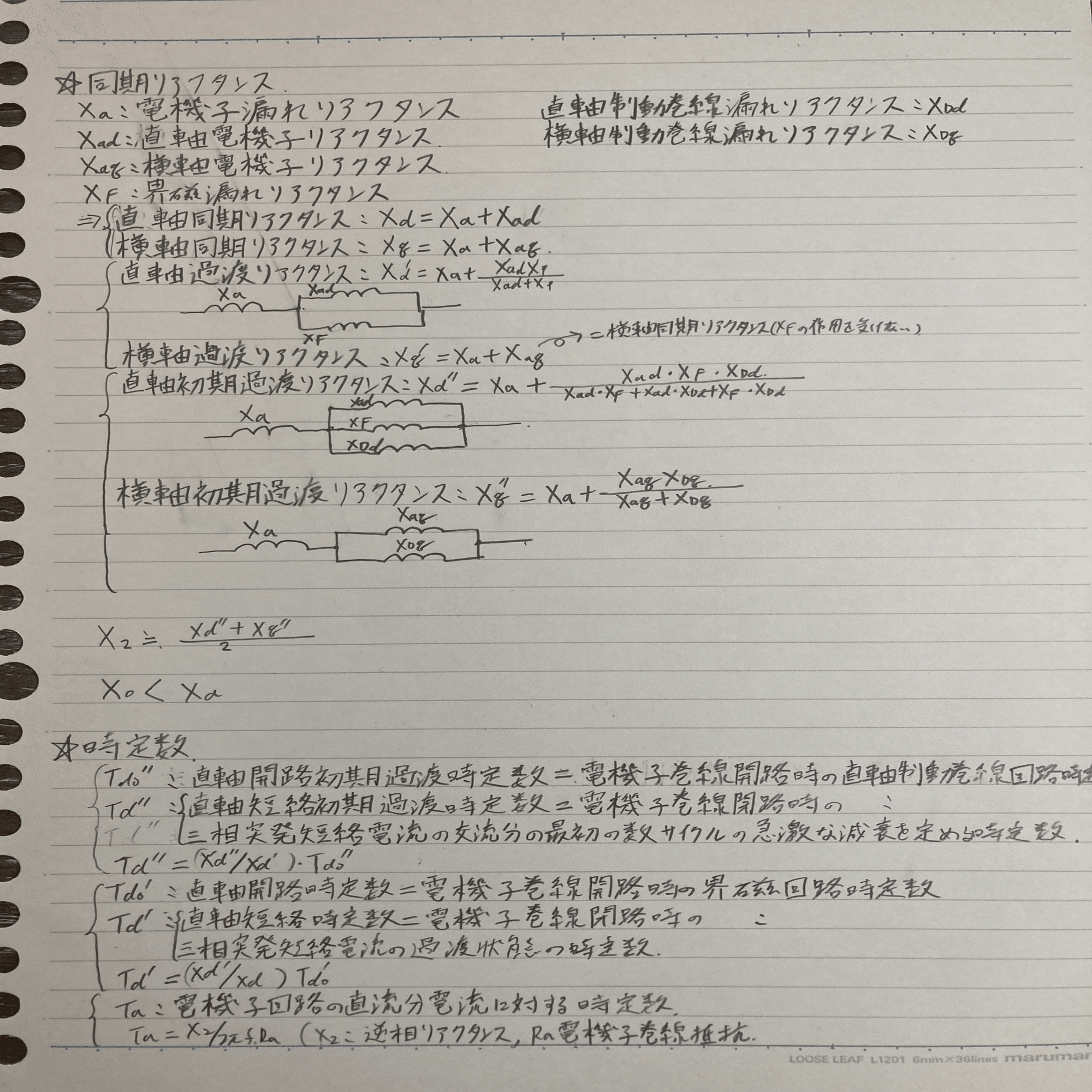 電験一種一次試験（電力・機械・法規）二種との違いと傾向について