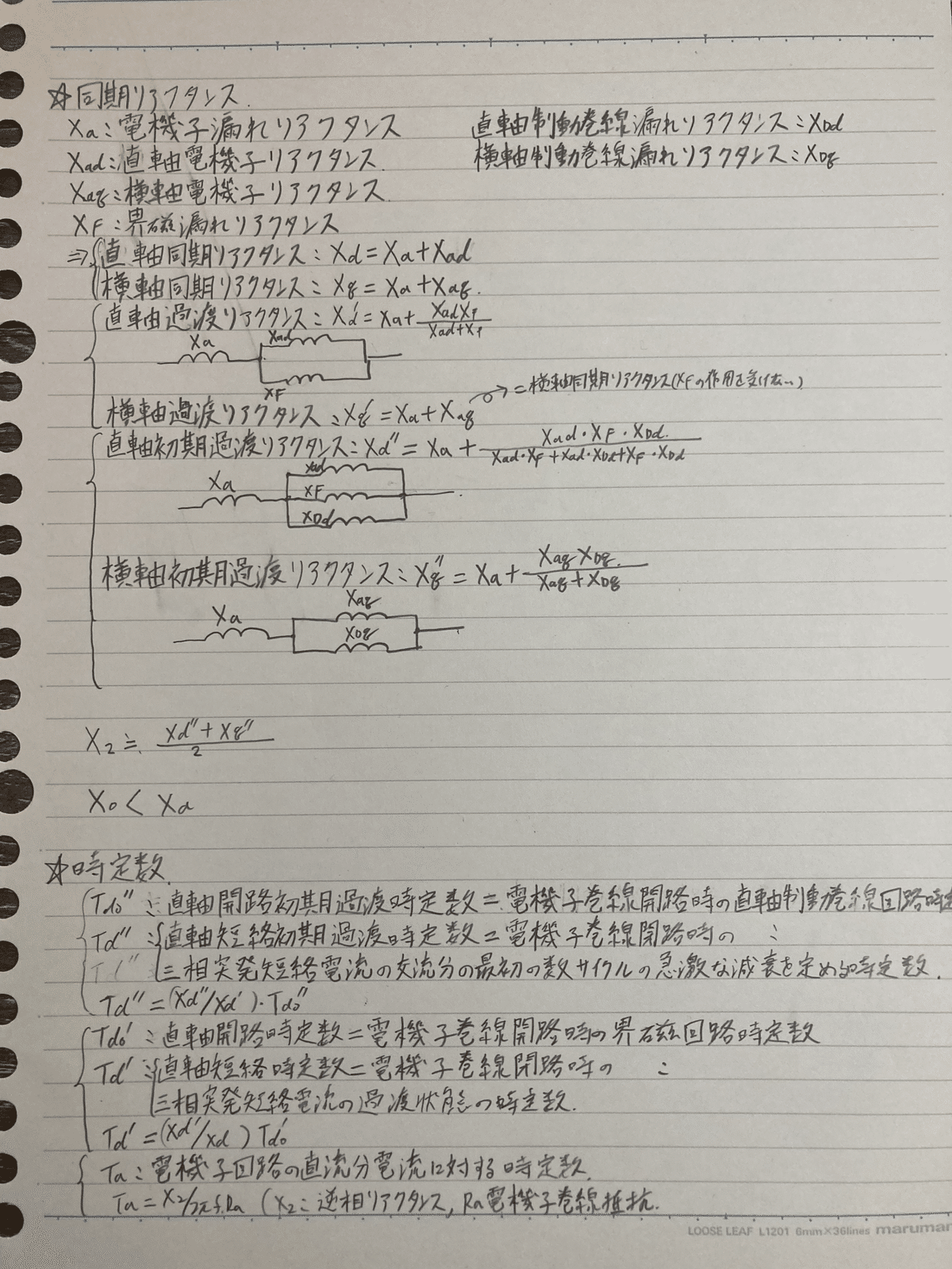 電験一種一次試験（電力・機械・法規）二種との違いと傾向