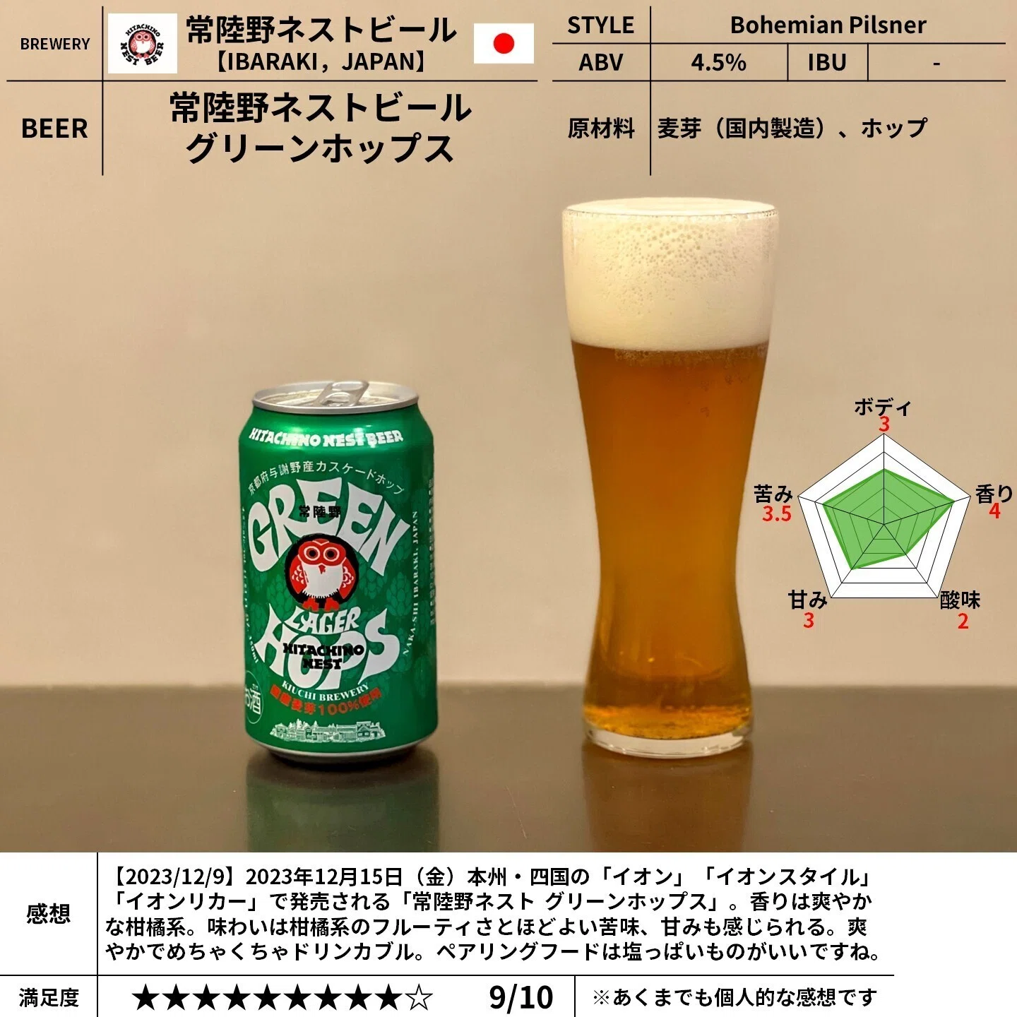 常陸野ネストビールの「常陸野ネスト グリーンホップス」｜yamashin0120