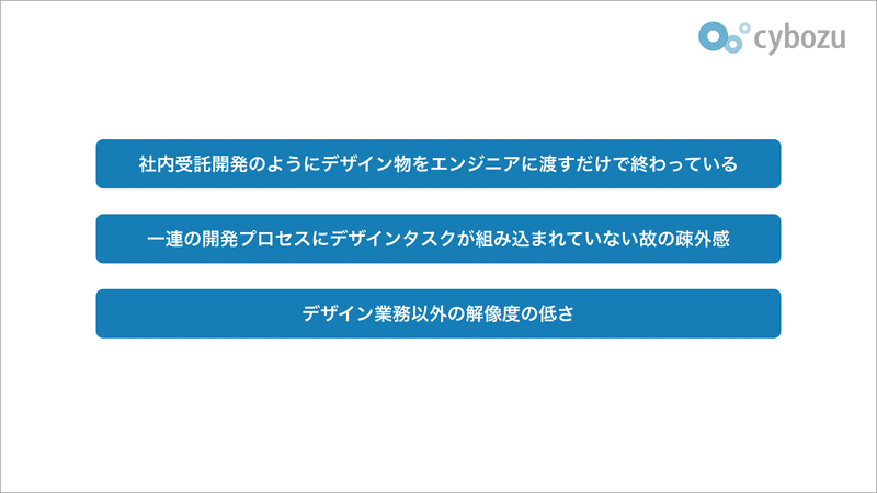 1.社内受託開発のようにデザイン物をエンジニアに渡すだけで終わっている 2.一連の開発プロセスにデザインタスクが組み込まれていない故の疎外感 3.デザイン業務以外の解像度の低さ