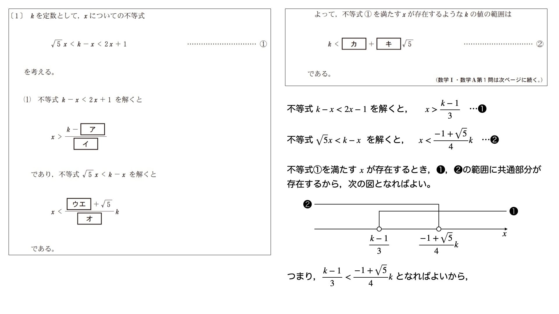 共通テスト数学Ⅰ・A 2023追試験 解説｜たまお