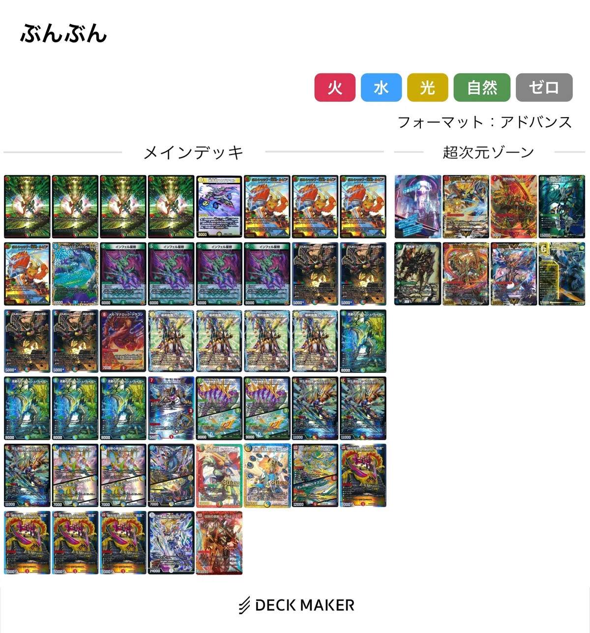 ガイアッシュ覇道はデッキパワーがえぐすぎる。｜ぱるふぇ
