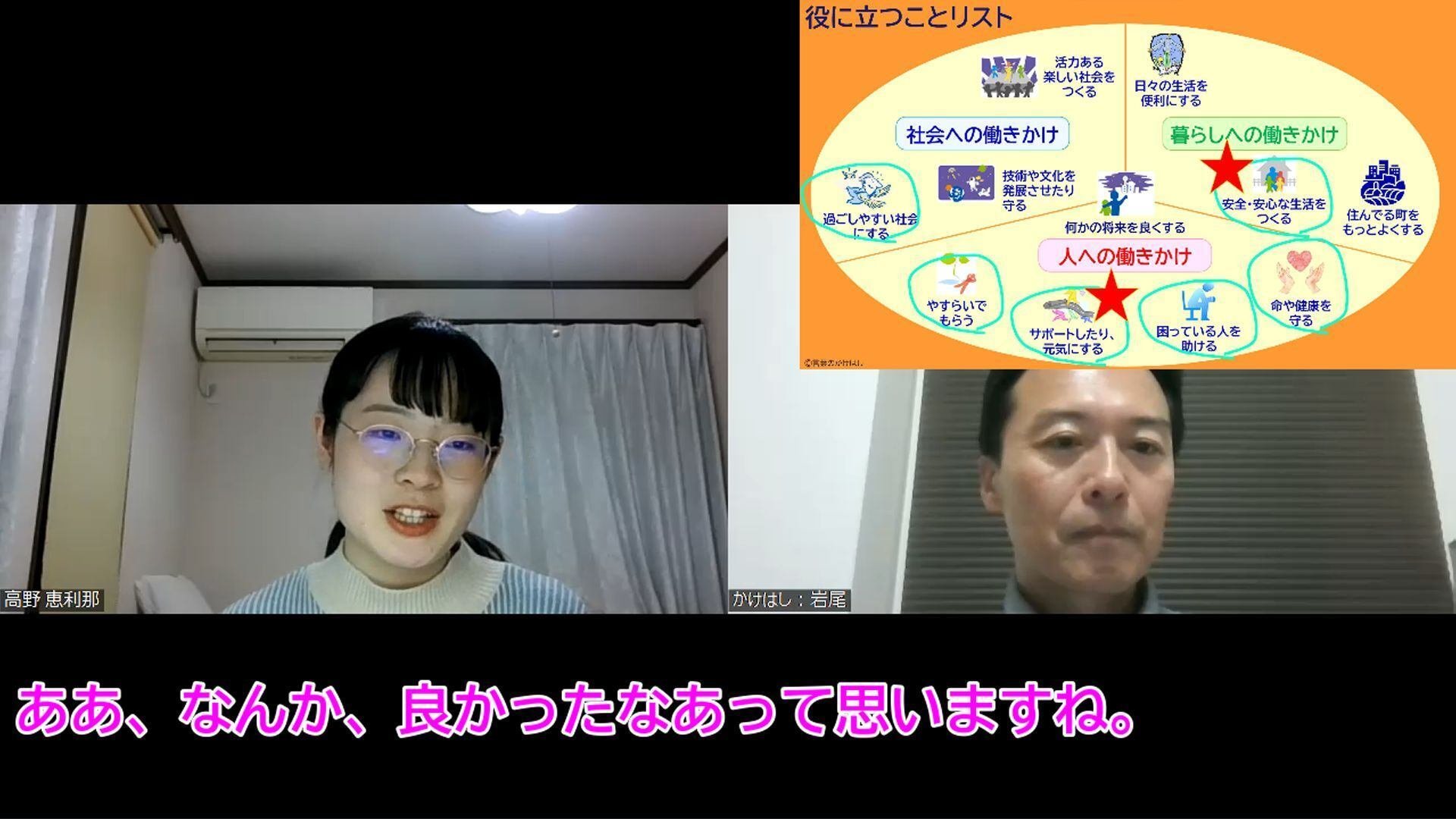 中古】 看護婦の耳はロバの耳 看護婦だから知ることができた病院