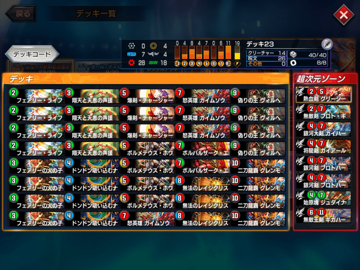 NDレート1754-最終2位】モルト王【DMPP-23弾環境】｜まどろみ