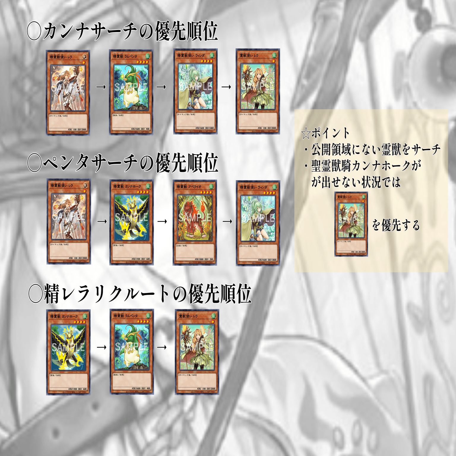 霊獣の展開のかなりざっくりとした解説！｜長雪ぺちか＠ウミガメ・TRPG