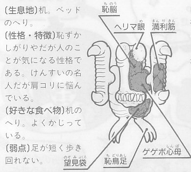 キモいプラモ「ゲゲボ魔獣」をゲゲボ大解剖！｜ジャッカル佐崎