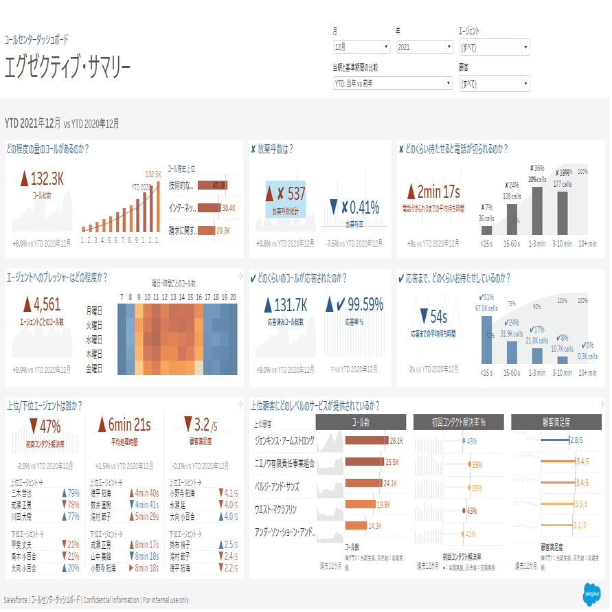 【てるてる】追加資料 商品紹介｜建設機械のレンタル・リース【北海産業】