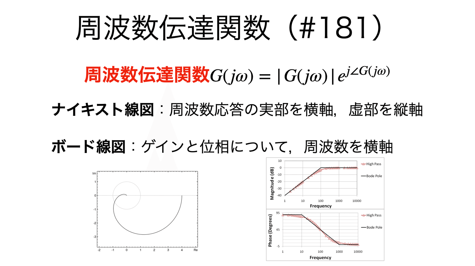 書記が物理やるだけ#338 増幅回路の周波数特性|鈴華書記(Writer Rinka) 書記が物理やるだけ#338 増幅回路の周波数特性|鈴華書記(Writer Rinka)