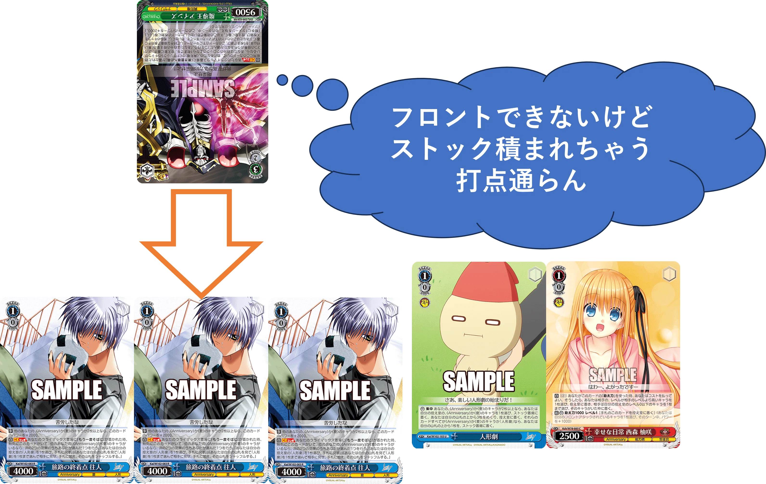 8門Key考察-2023後期版-｜syarun-tcg