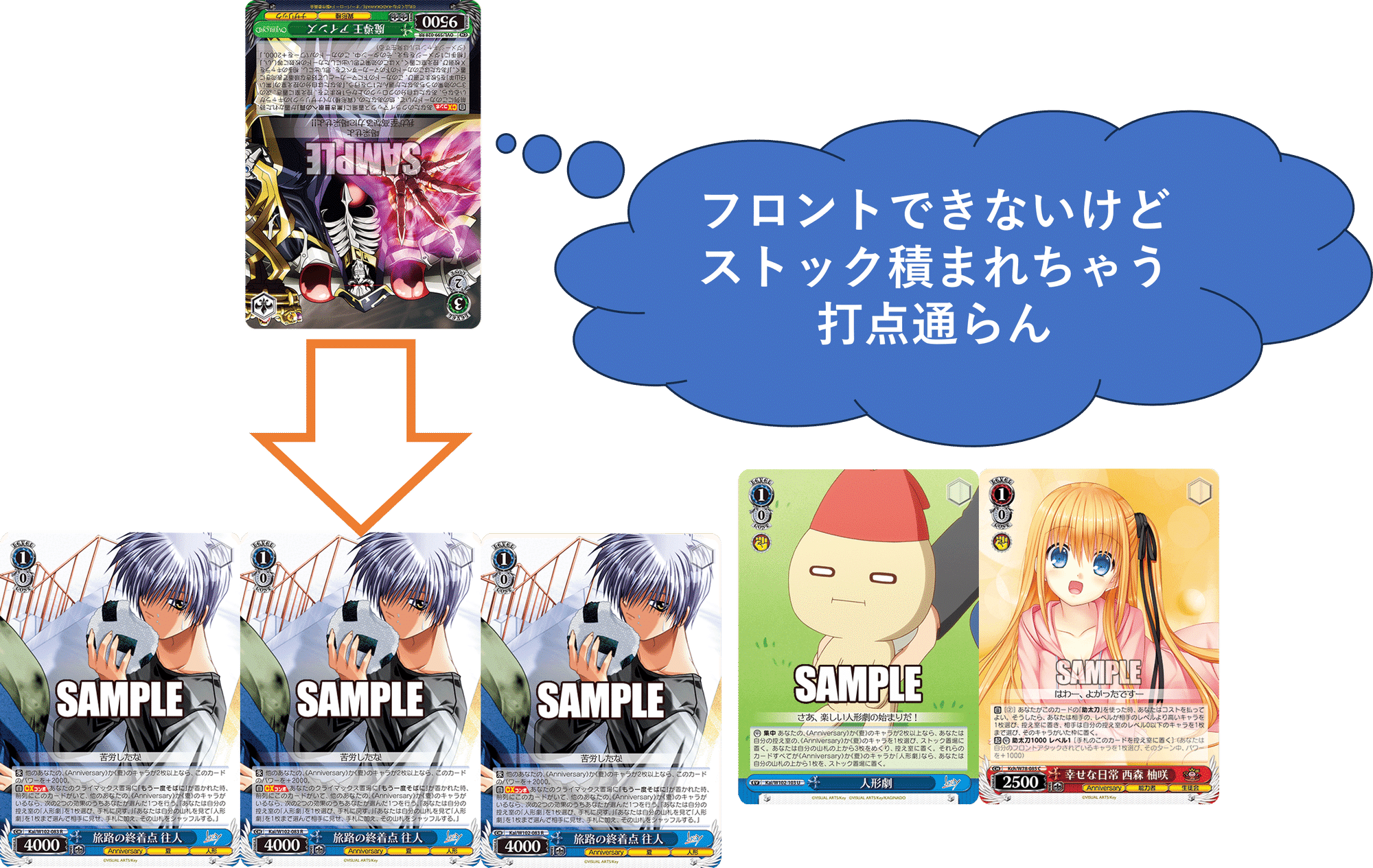 8門Key考察-2023後期版-|syarun-tcg 8門Key考察-2023後期版-|syarun-tcg