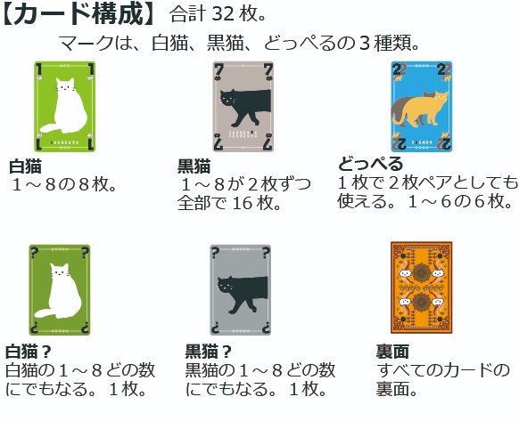 にゃこむ様 購入ページ にゃーにゃー大フゴー｜米光一成：ゲーム作家