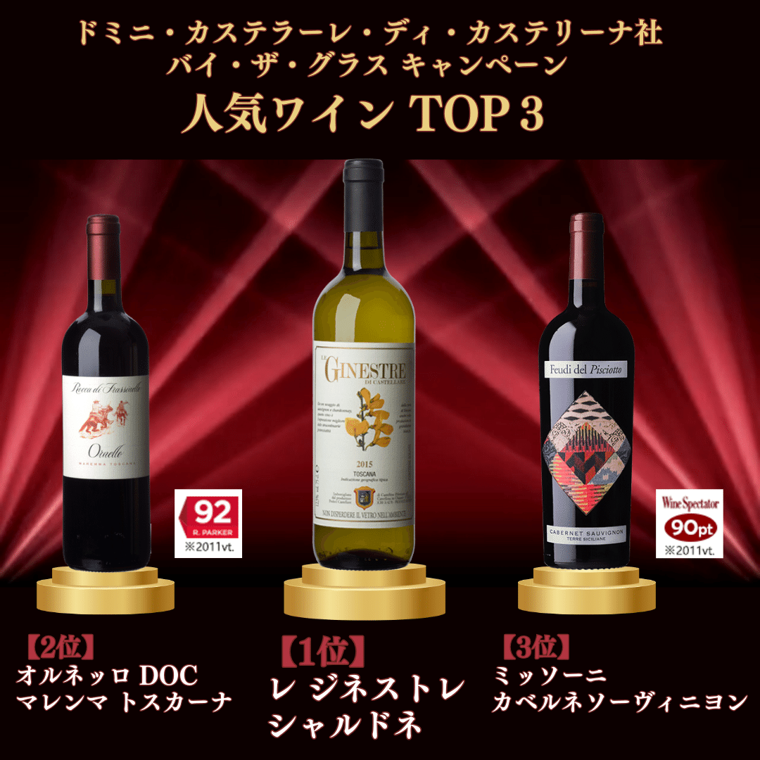 【入賞店舗様発表!】ドミニ・カステラーレ・ディ・カステリーナ社 バイ・ザ・グラス キャンペーン Alcotrade Trust