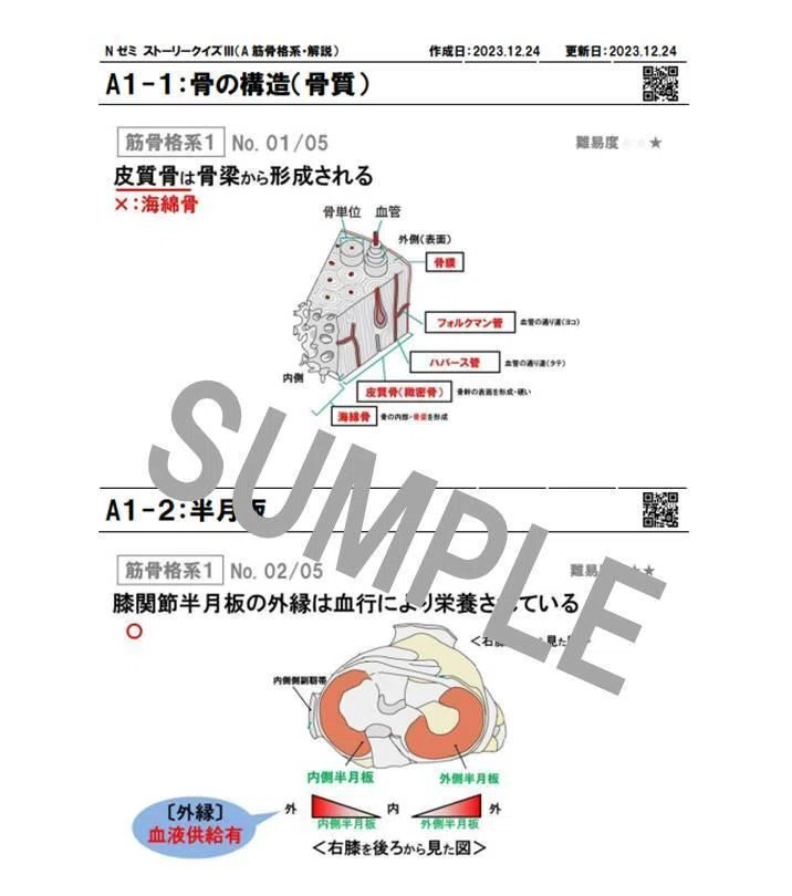 スピード確認テストⅢ（プリント化）販売｜西島ゼミ：国家試験攻略note