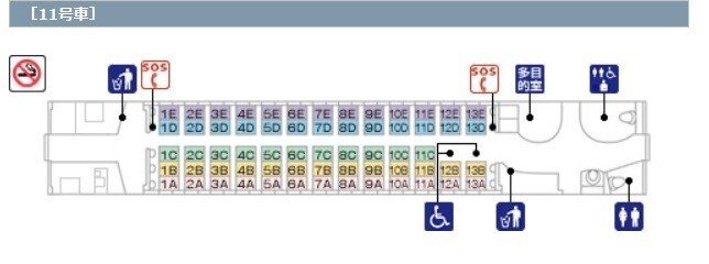 赤ちゃん連れで新幹線！…の話。 | のんびり育児日記