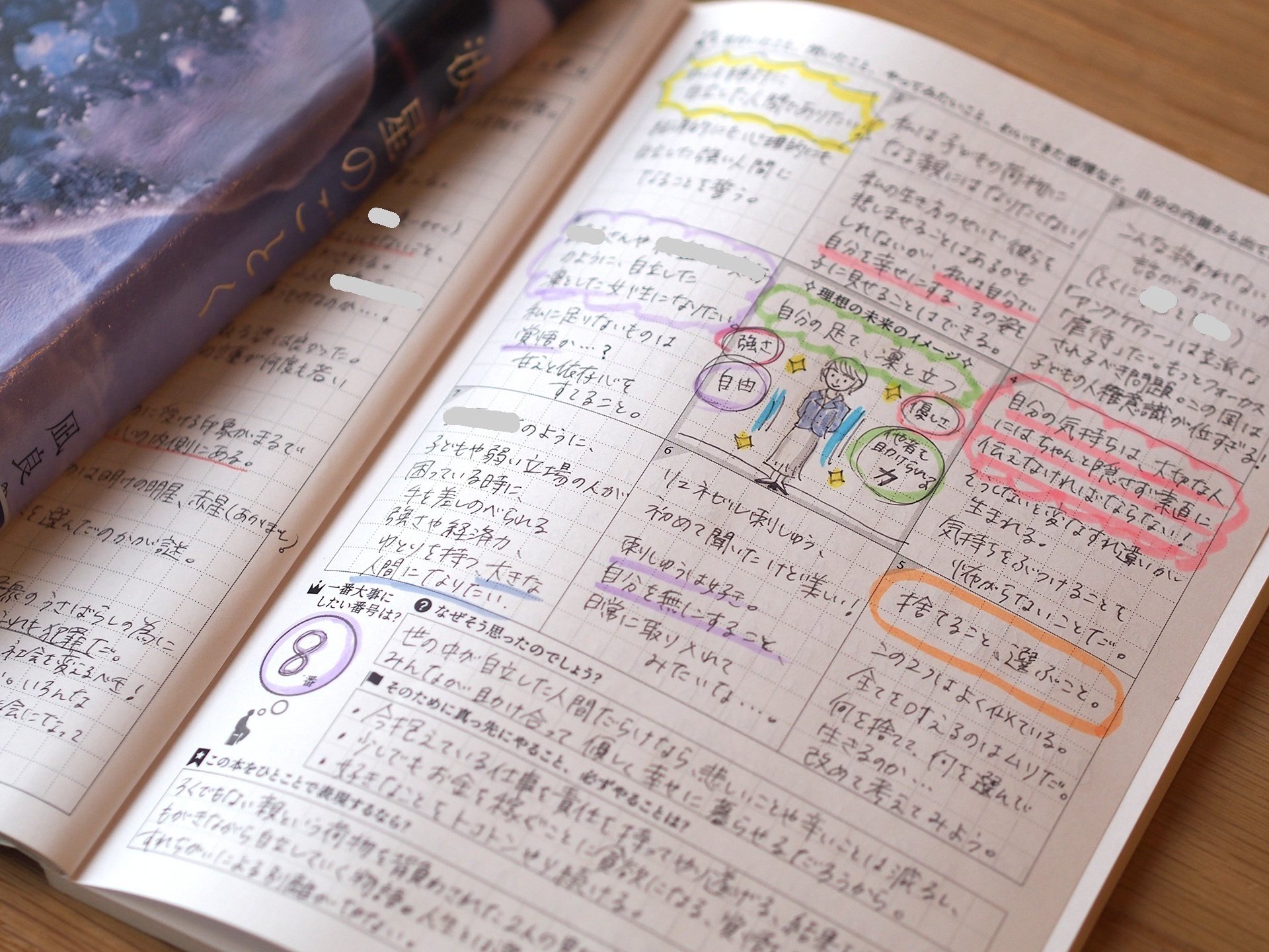 汝、星のごとく』凪良ゆう/著【生産的読書ノート記録5冊目】モヤモヤも書き出せばスッキリ！｜acco（SunnySeed）