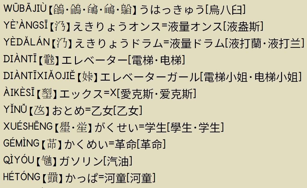 ユニコード未登録の漢字で中国語で2音節以上読まれると推測され