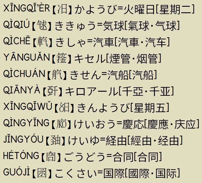 ユニコード未登録の漢字で中国語で2音節以上読まれると推測される字