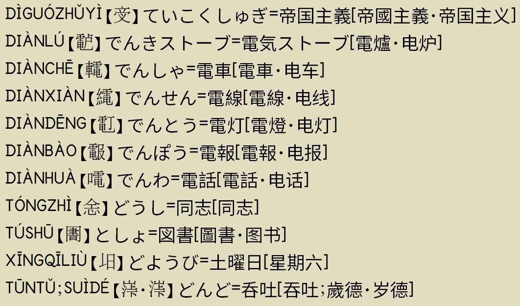 ユニコード未登録の漢字で中国語で2音節以上読まれると推測され