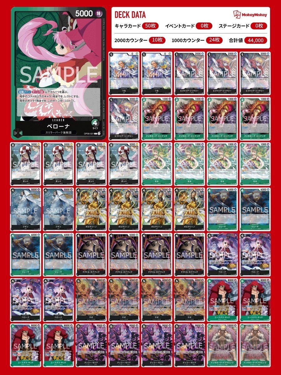 ○8キ型ペローナのススメ○｜あと