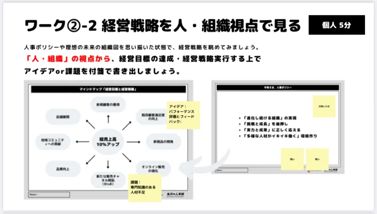人材戦略の優先順位をつけ、共同実施したいアイデアを出し合おう。「第