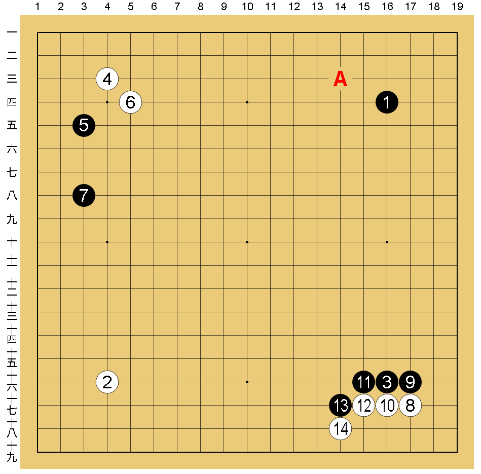 囲碁】全100回を目指す！上達に役立つ棋譜解説！！第8回